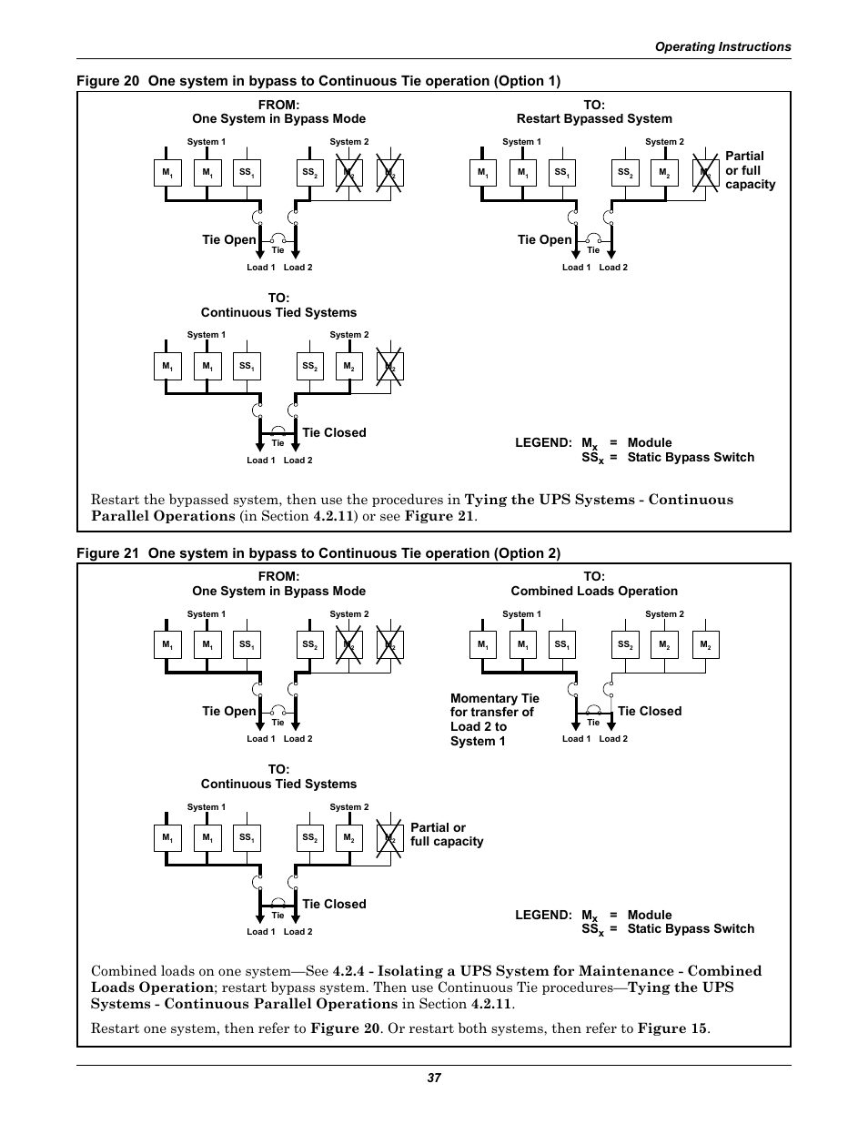 Operating instructions 37, From: one system in bypass mode tie open, Legend: m | Module ss, Static bypass switch, Tie closed to: continuous tied systems | Liebert Series 610 User Manual | Page 41 / 44