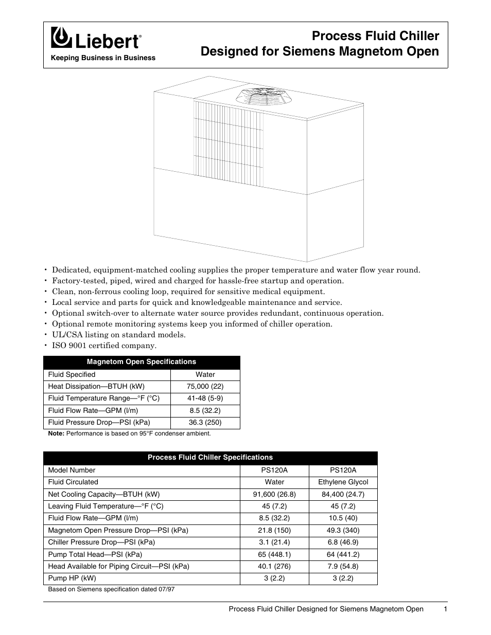 Liebert Process Fluid Chiller PS120A User Manual | 2 pages