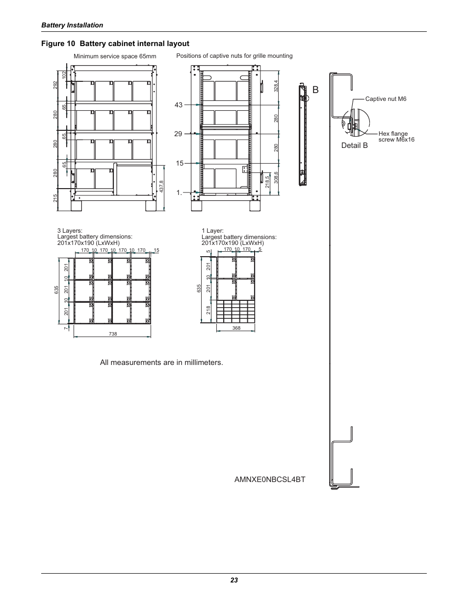 Figure 10 battery cabinet internal layout, Detail b, Amnxe0nbcsl4bt all measurements are in millimeters | Liebert Emerson NX UPS System User Manual | Page 31 / 88