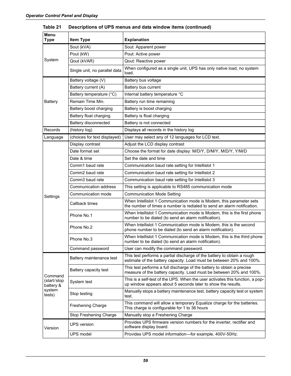 Liebert Emerson NX UPS System User Manual | Page 67 / 88