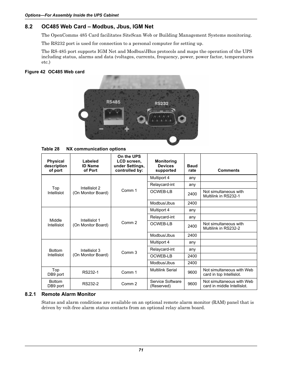 2 oc485 web card - modbus, jbus, igm net, Figure 42 oc485 web card, Table 28 nx communication options | 1 remote alarm monitor, Oc485 web card – modbus, jbus, igm net, Remote alarm monitor, Table 28, Nx communication options, 2 oc485 web card – modbus, jbus, igm net | Liebert Emerson NX UPS System User Manual | Page 79 / 88