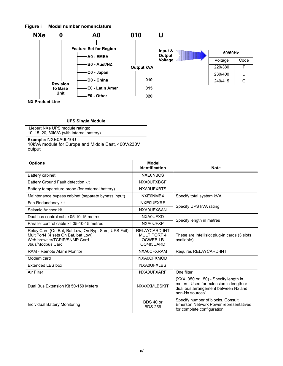 Nxe u | Liebert Emerson NX UPS System User Manual | Page 8 / 88
