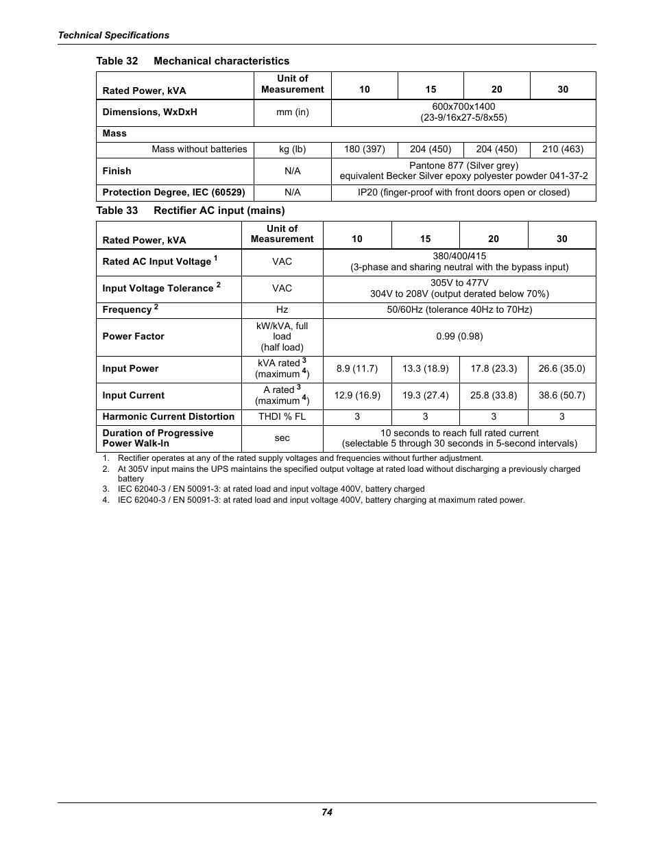 Table 32 mechanical characteristics, Table 33 rectifier ac input (mains), Table 32 | Mechanical characteristics, Table 33, Rectifier ac input (mains) | Liebert Emerson NX UPS System User Manual | Page 82 / 88