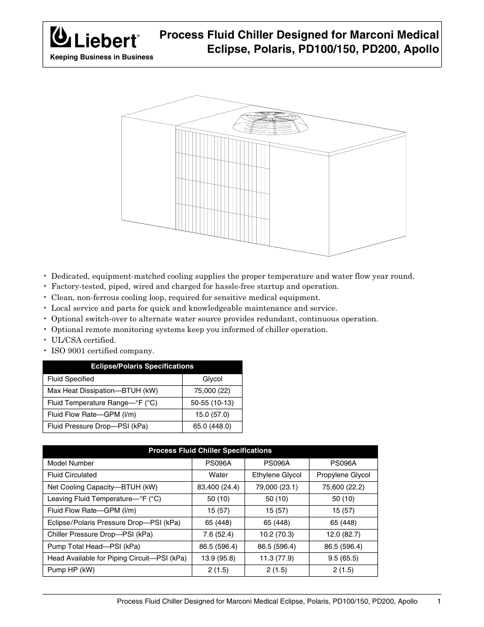 Liebert Process Fluid Chiller PS096A User Manual | 2 pages