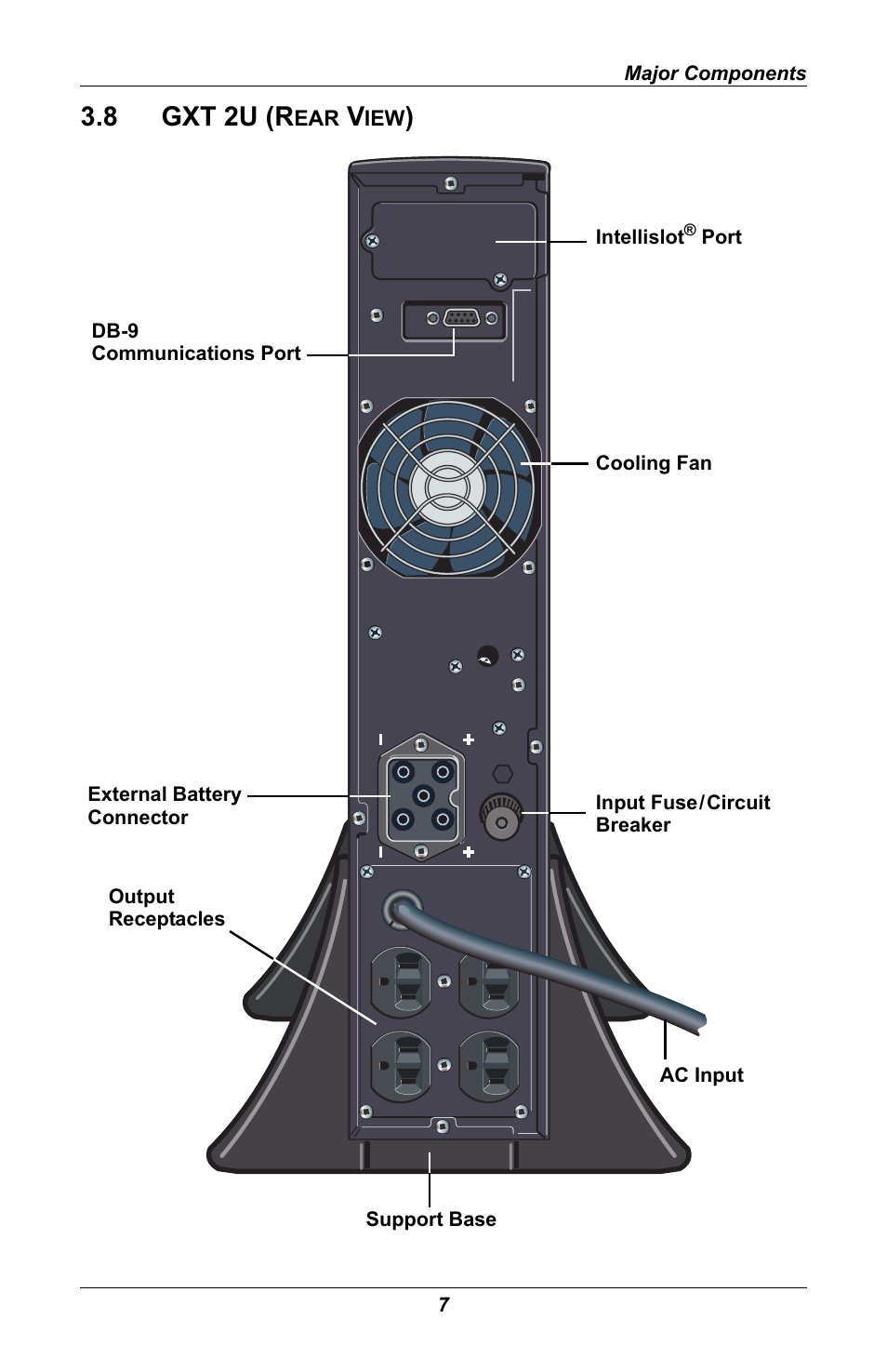 8 gxt 2u (rear view), Gxt 2u (rear view), 8 gxt 2u (r | Liebert GXT 2U User Manual | Page 11 / 44