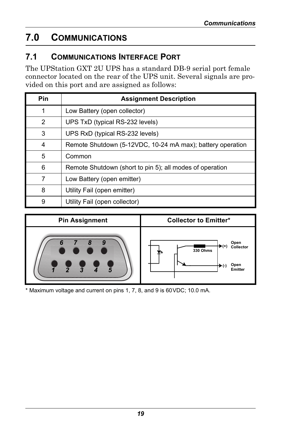 0 communications, 1 communications interface port, Ommunications | Communications interface port | Liebert GXT 2U User Manual | Page 23 / 44