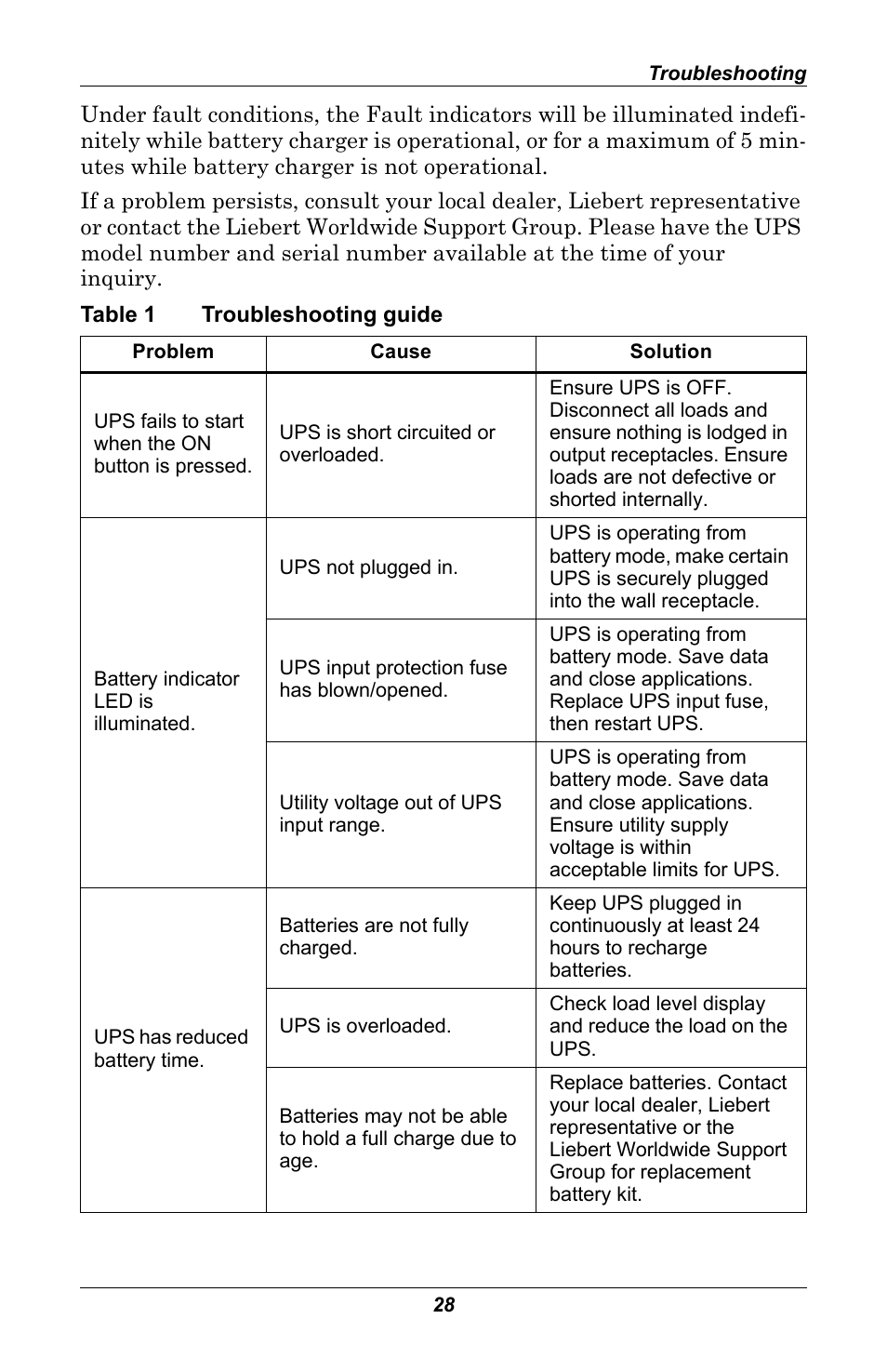 Table 1 troubleshooting guide, Troubleshooting guide | Liebert GXT 2U User Manual | Page 32 / 44