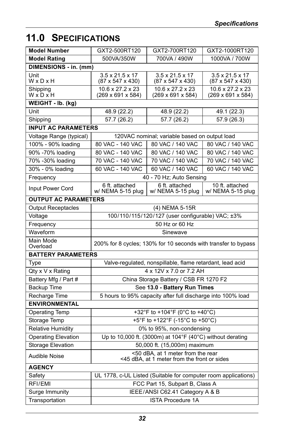 0 specifications, Pecifications, 0 - specifications | Specifications ) | Liebert GXT 2U User Manual | Page 36 / 44