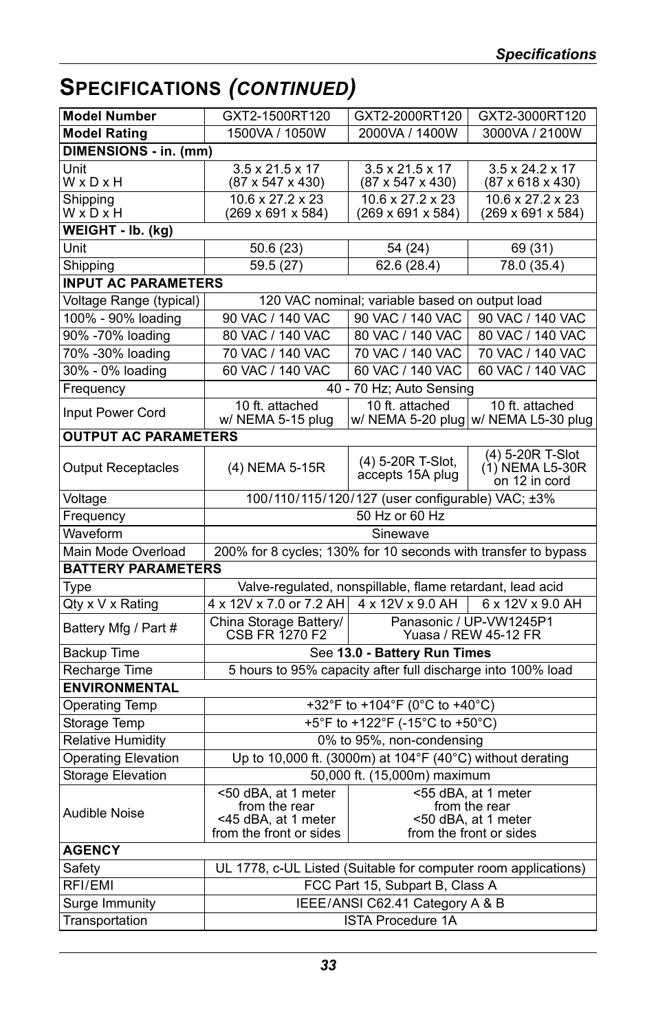 Pecifications, Continued | Liebert GXT 2U User Manual | Page 37 / 44