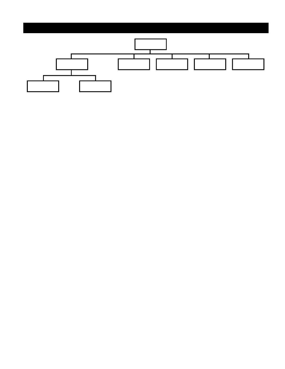 Lcd menu tree | Liebert UPStation S VM18000 User Manual | Page 13 / 38