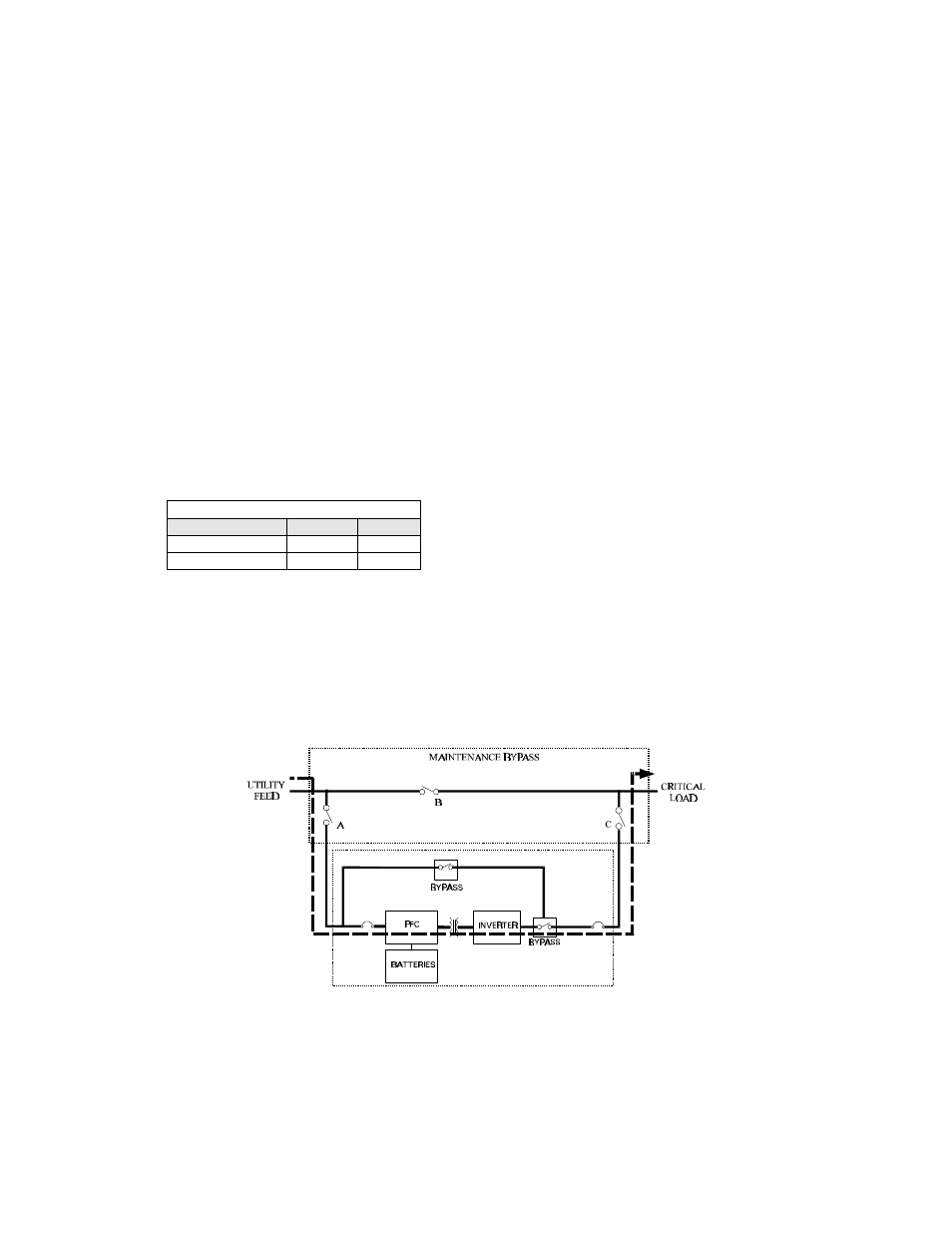 Liebert UPStation S VM18000 User Manual | Page 18 / 38