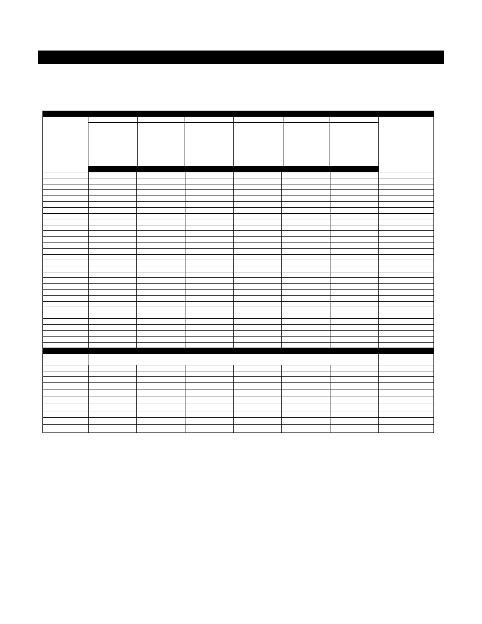 Appendix, Nec wire gauge chart | Liebert UPStation S VM18000 User Manual | Page 32 / 38