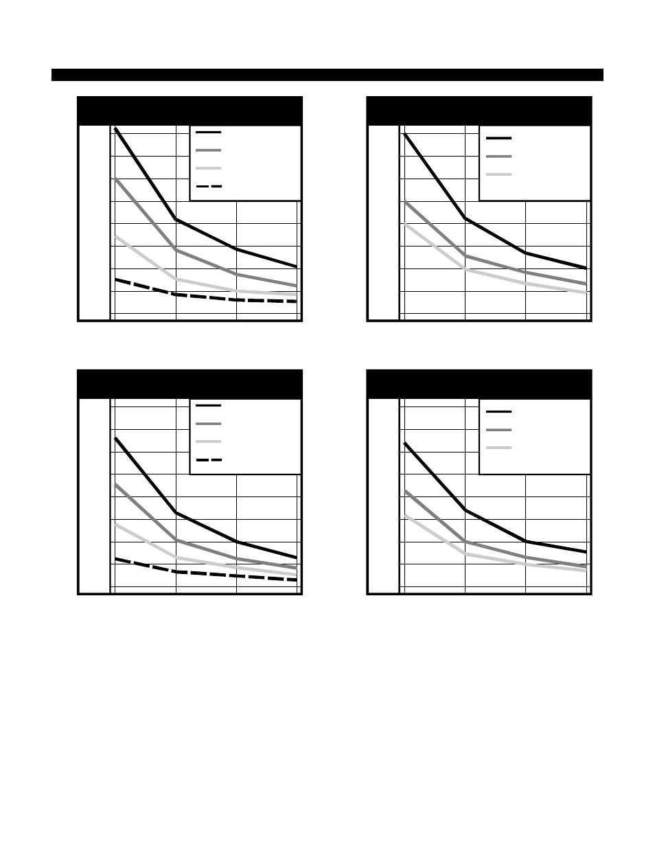 Battery run times, Runtime (mins. ) | Liebert UPStation S VM18000 User Manual | Page 33 / 38