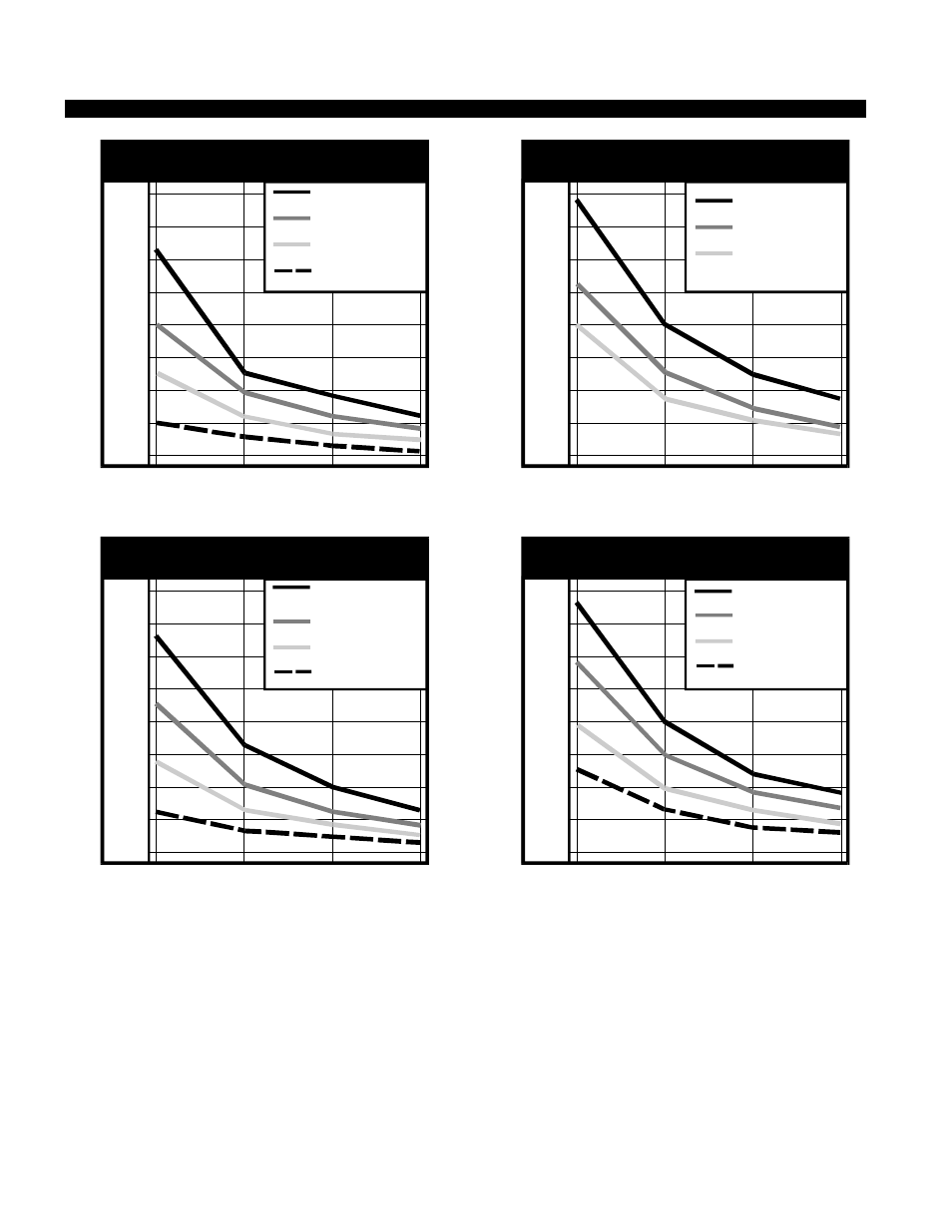 Runtime (mins. ) | Liebert UPStation S VM18000 User Manual | Page 34 / 38