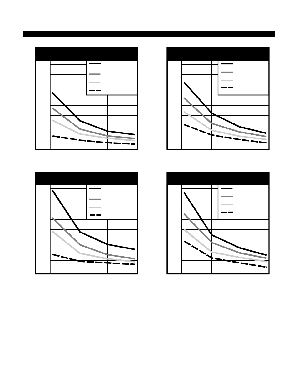 Runtime (mins. ) | Liebert UPStation S VM18000 User Manual | Page 35 / 38