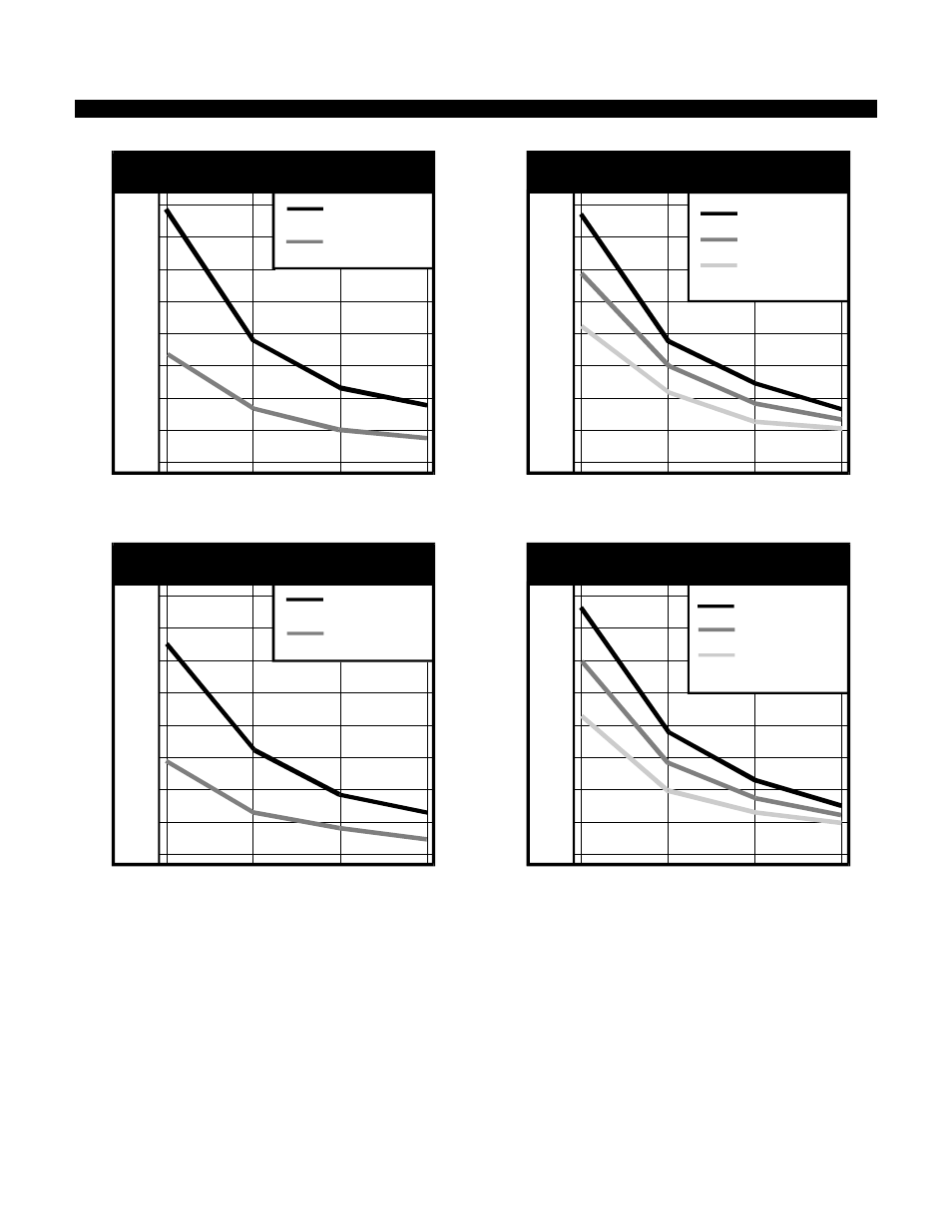 Runtime (mins. ) | Liebert UPStation S VM18000 User Manual | Page 36 / 38