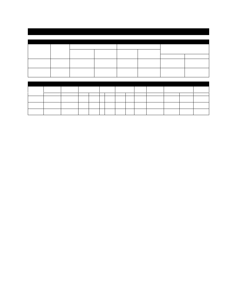 Tables | Liebert Integrated Secured Protection User Manual | Page 11 / 25