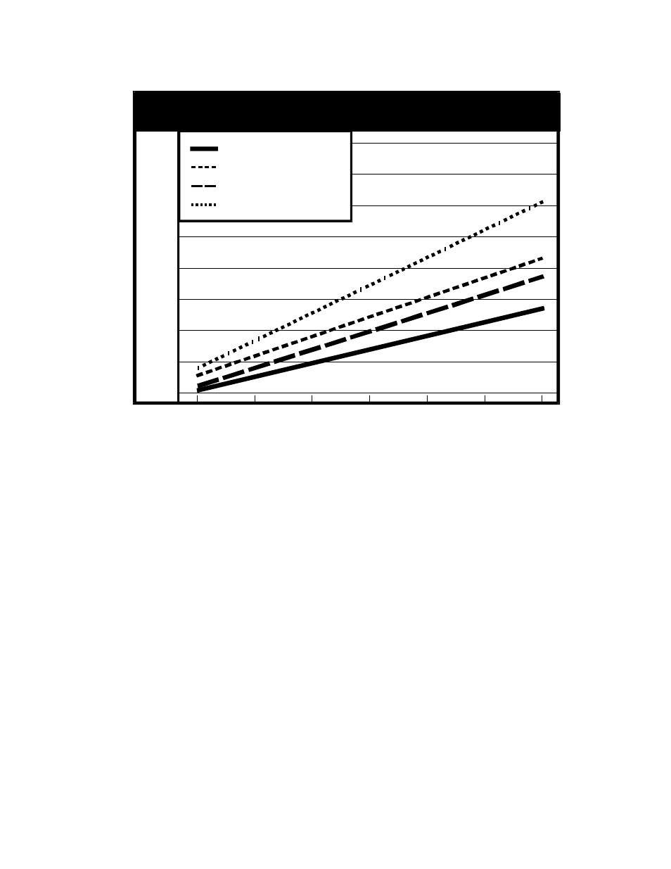 Internal load per cabinet, watts | Liebert Integrated Secured Protection User Manual | Page 21 / 25