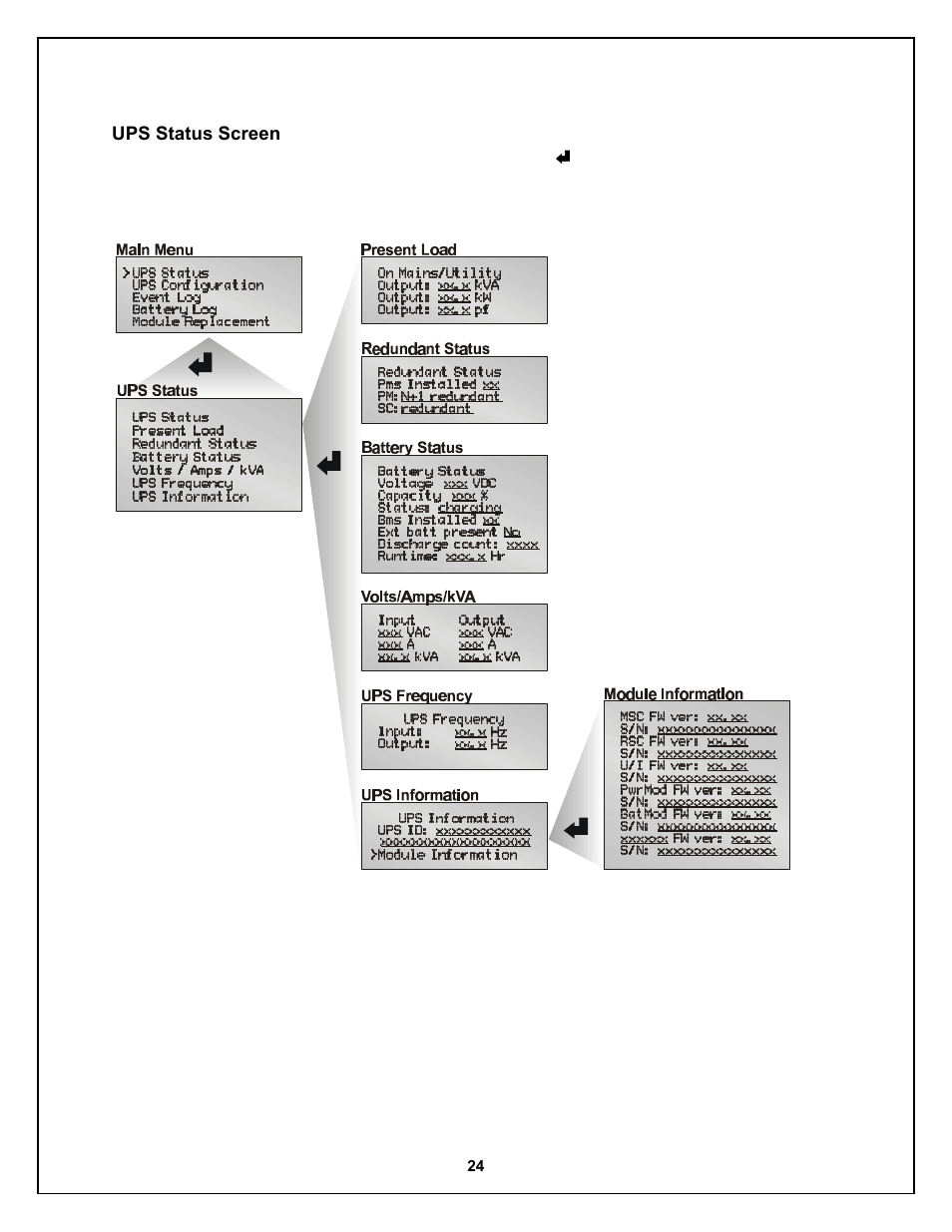 Liebert Nfinity 208 V / 240 V 60Hz User Manual | Page 26 / 45
