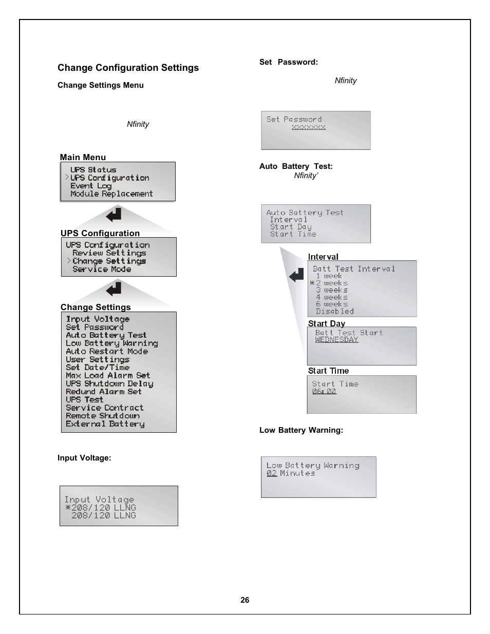Liebert Nfinity 208 V / 240 V 60Hz User Manual | Page 28 / 45