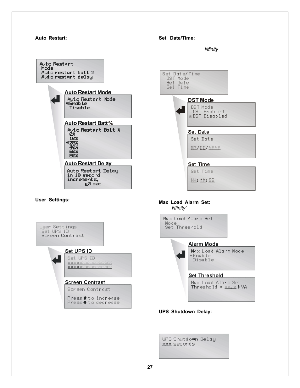 Liebert Nfinity 208 V / 240 V 60Hz User Manual | Page 29 / 45
