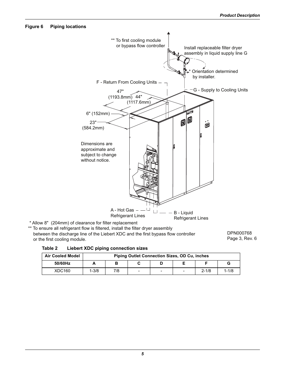 Figure 6 piping locations, Table 2 liebert xdc piping connection sizes, Figure 6 | Piping locations, Table 2, Liebert xdc piping connection sizes | Liebert Extreme Density Chiller XDC User Manual | Page 11 / 64