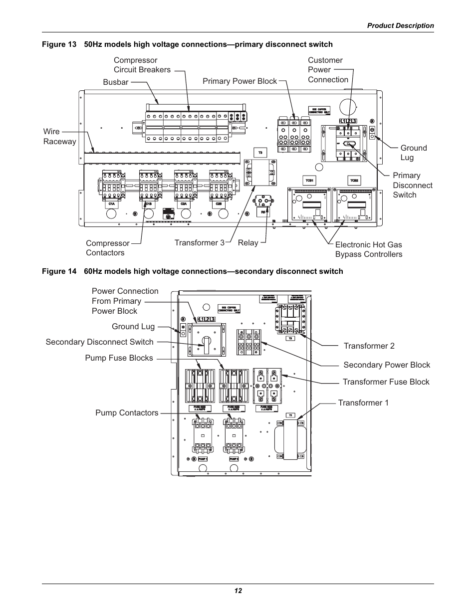 14 f, Figures 13 and | Liebert Extreme Density Chiller XDC User Manual | Page 18 / 64