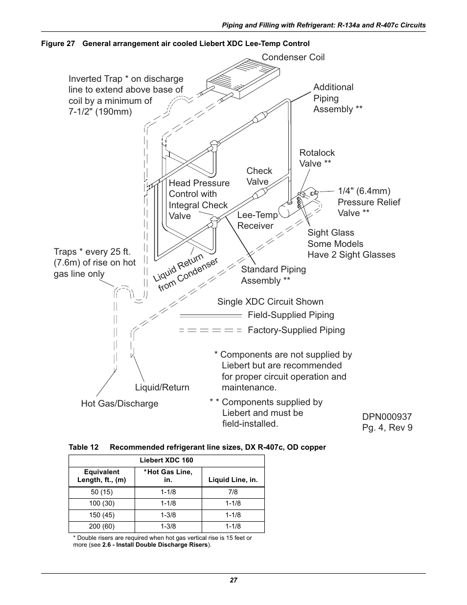Table 12 | Liebert Extreme Density Chiller XDC User Manual | Page 33 / 64