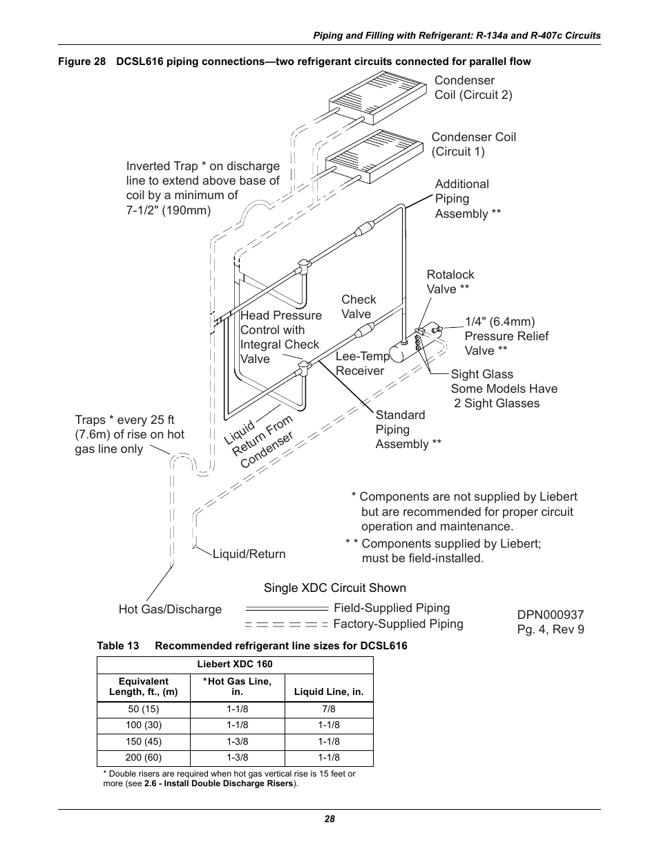 Table 13, Recommended refrigerant line sizes for dcsl616 | Liebert Extreme Density Chiller XDC User Manual | Page 34 / 64