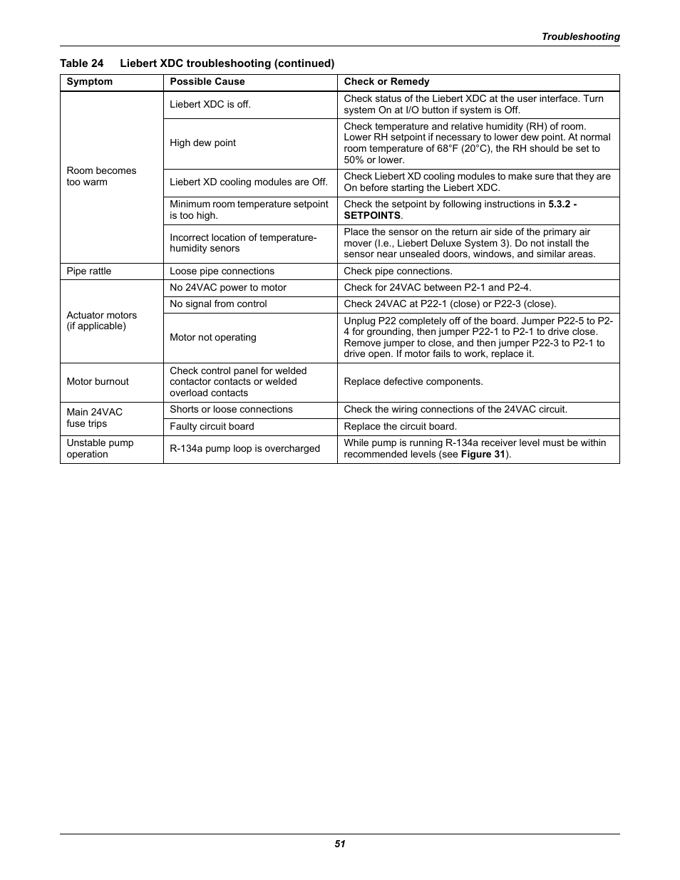 Liebert Extreme Density Chiller XDC User Manual | Page 57 / 64