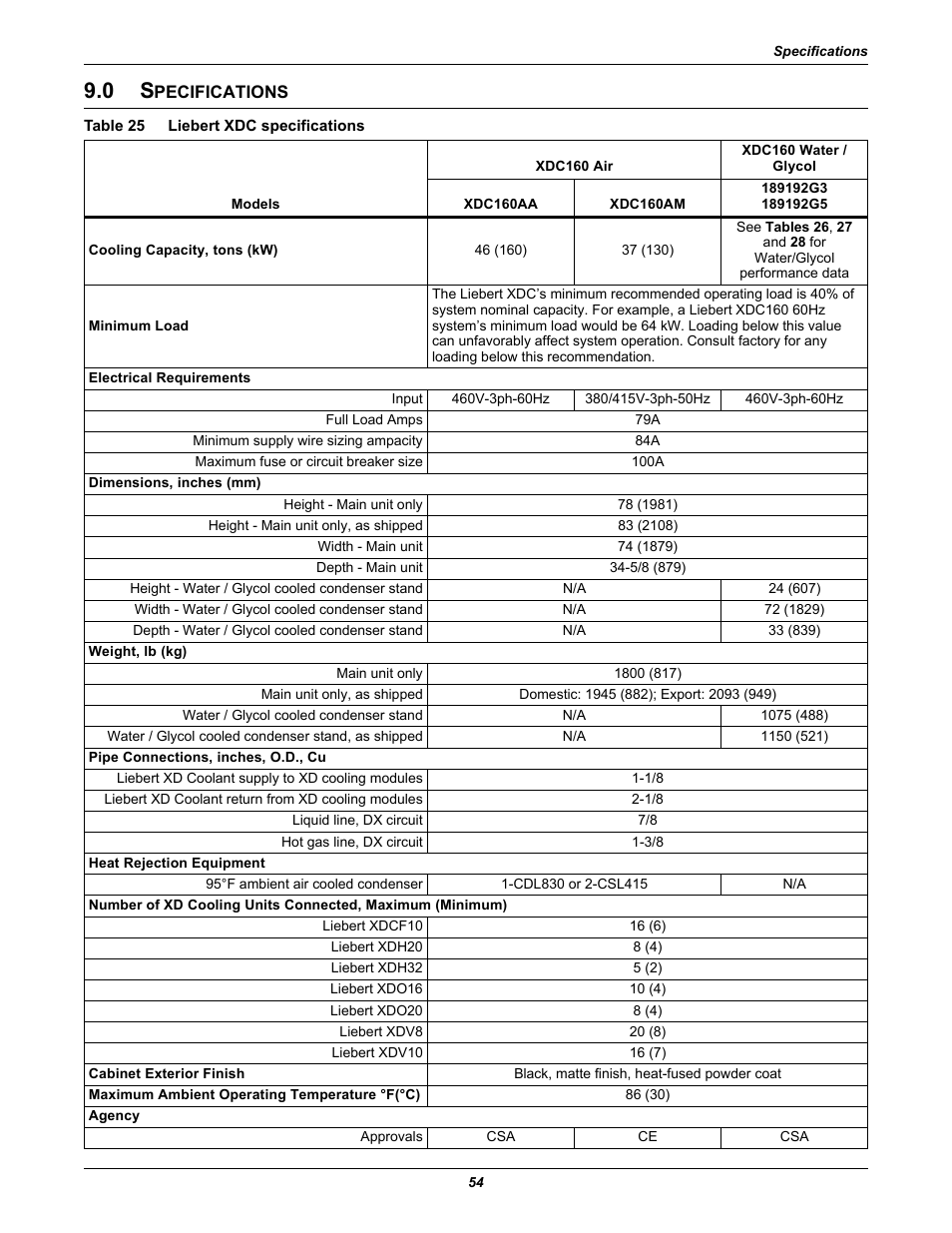 0 specifications, Table 25 liebert xdc specifications, Pecifications | Table 25, Liebert xdc specifications | Liebert Extreme Density Chiller XDC User Manual | Page 60 / 64