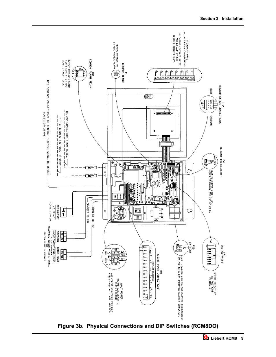 Liebert RCM8DO User Manual | Page 15 / 46