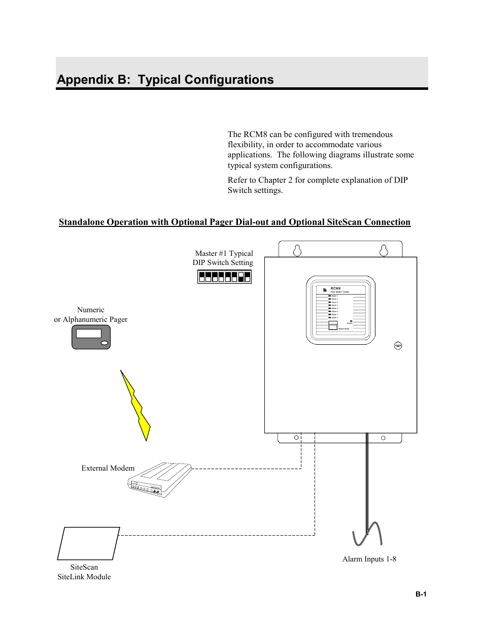 Appendix b: typical configurations | Liebert RCM8DO User Manual | Page 41 / 46