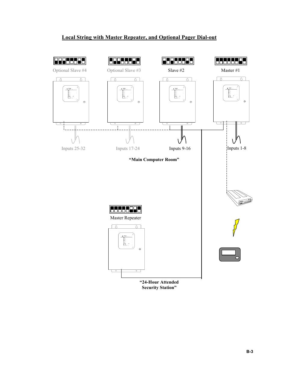 Liebert RCM8DO User Manual | Page 43 / 46