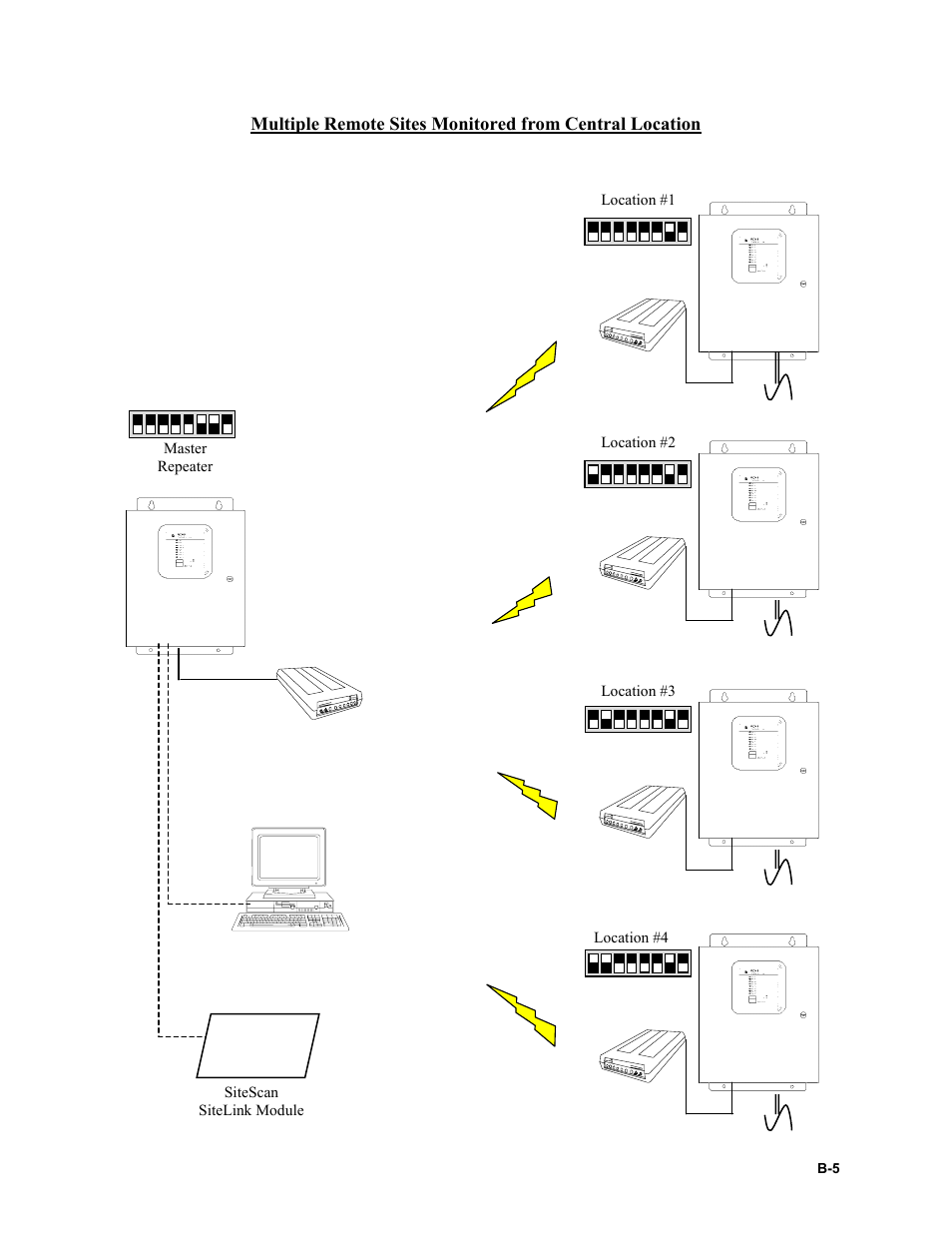 Liebert RCM8DO User Manual | Page 45 / 46