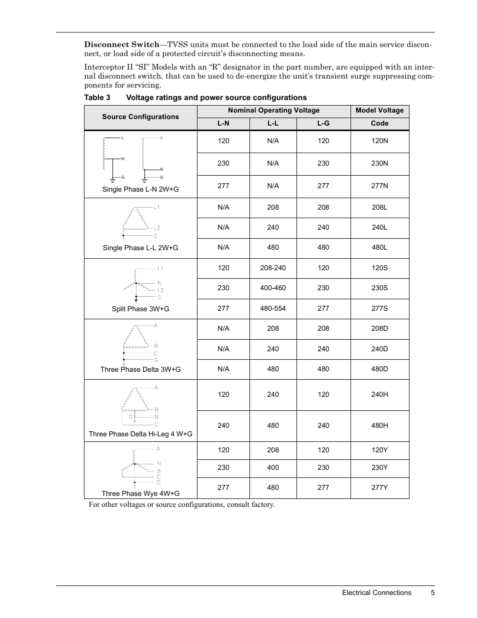 Liebert II User Manual | Page 9 / 17