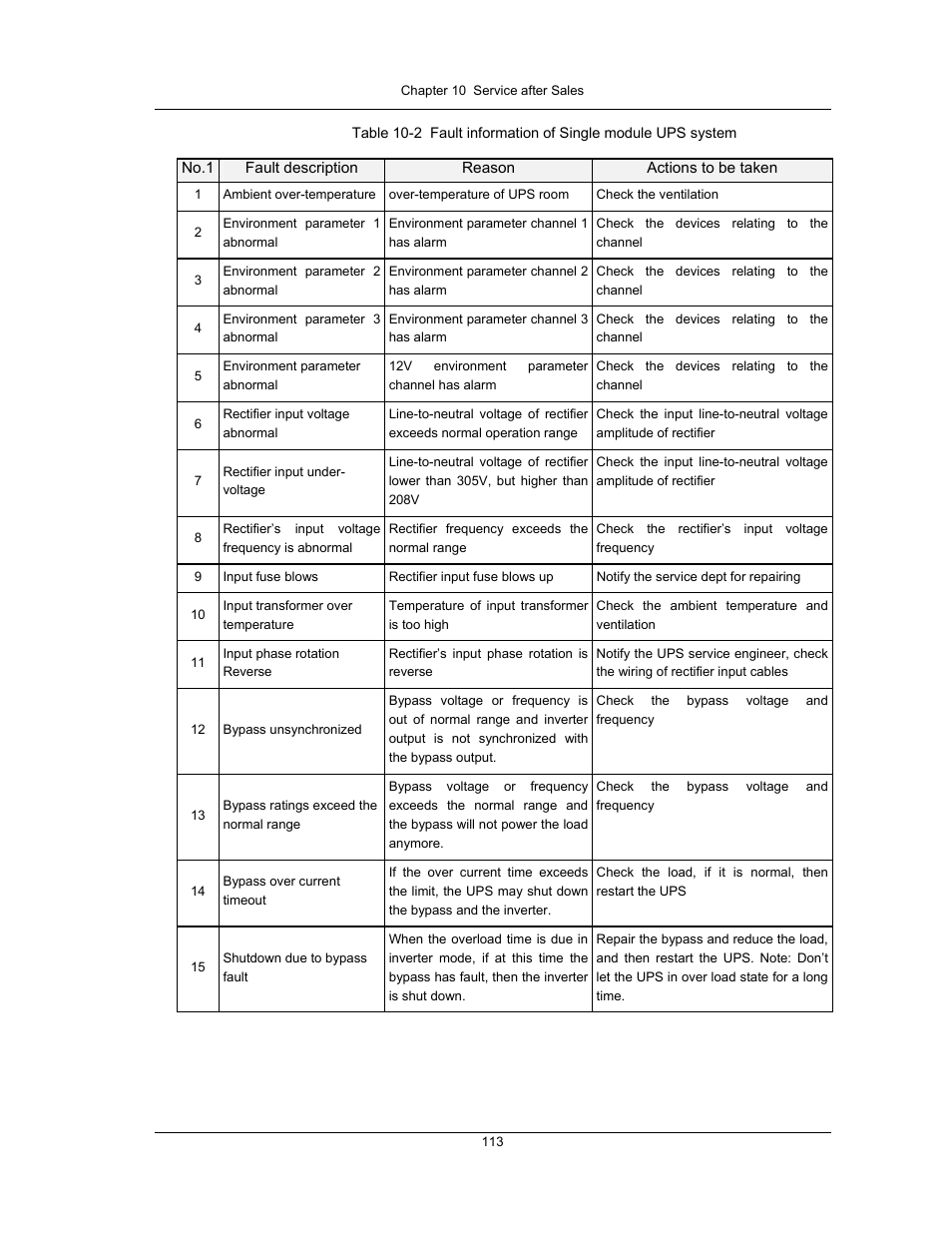 Liebert UPS System User Manual | Page 119 / 121