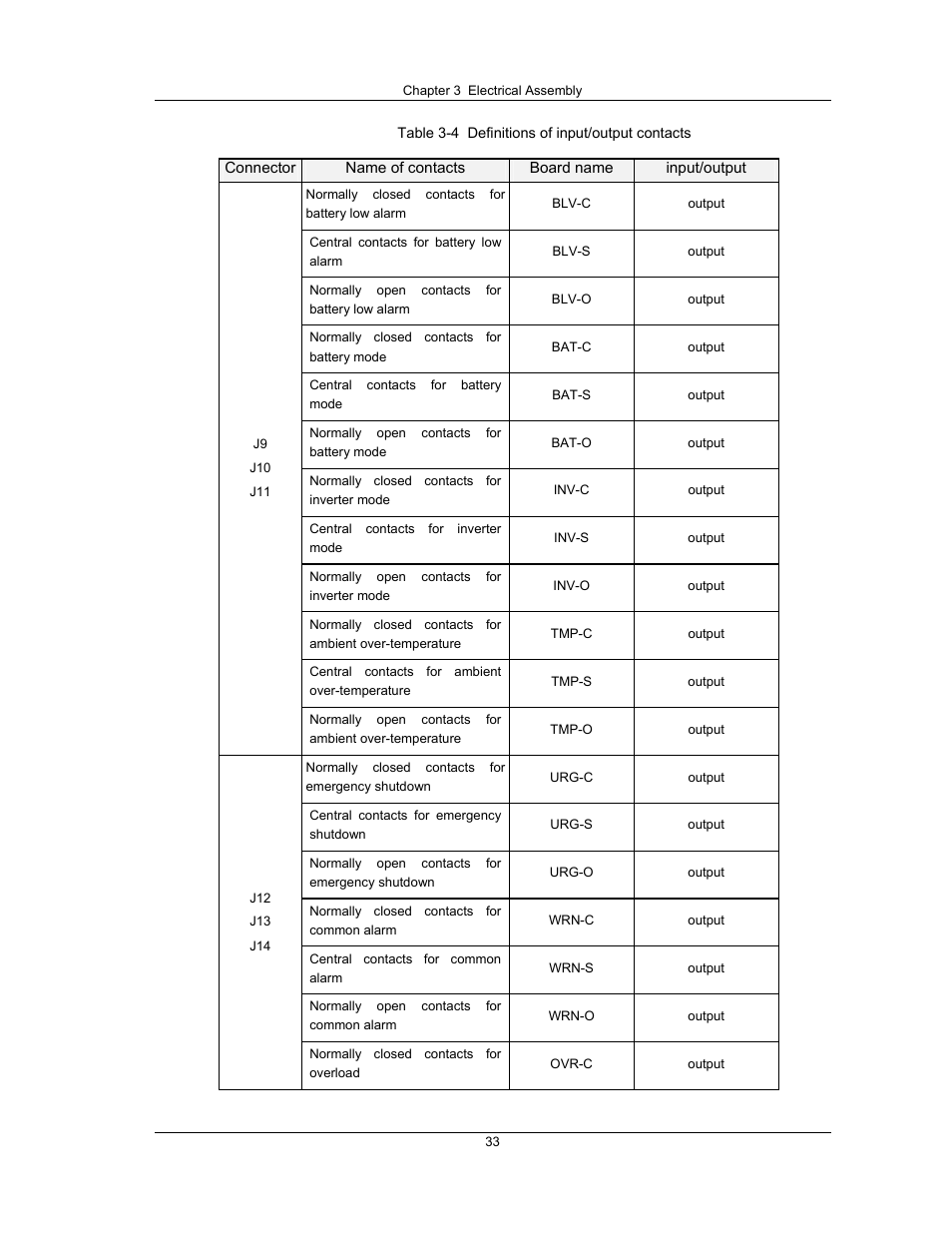 Liebert UPS System User Manual | Page 39 / 121