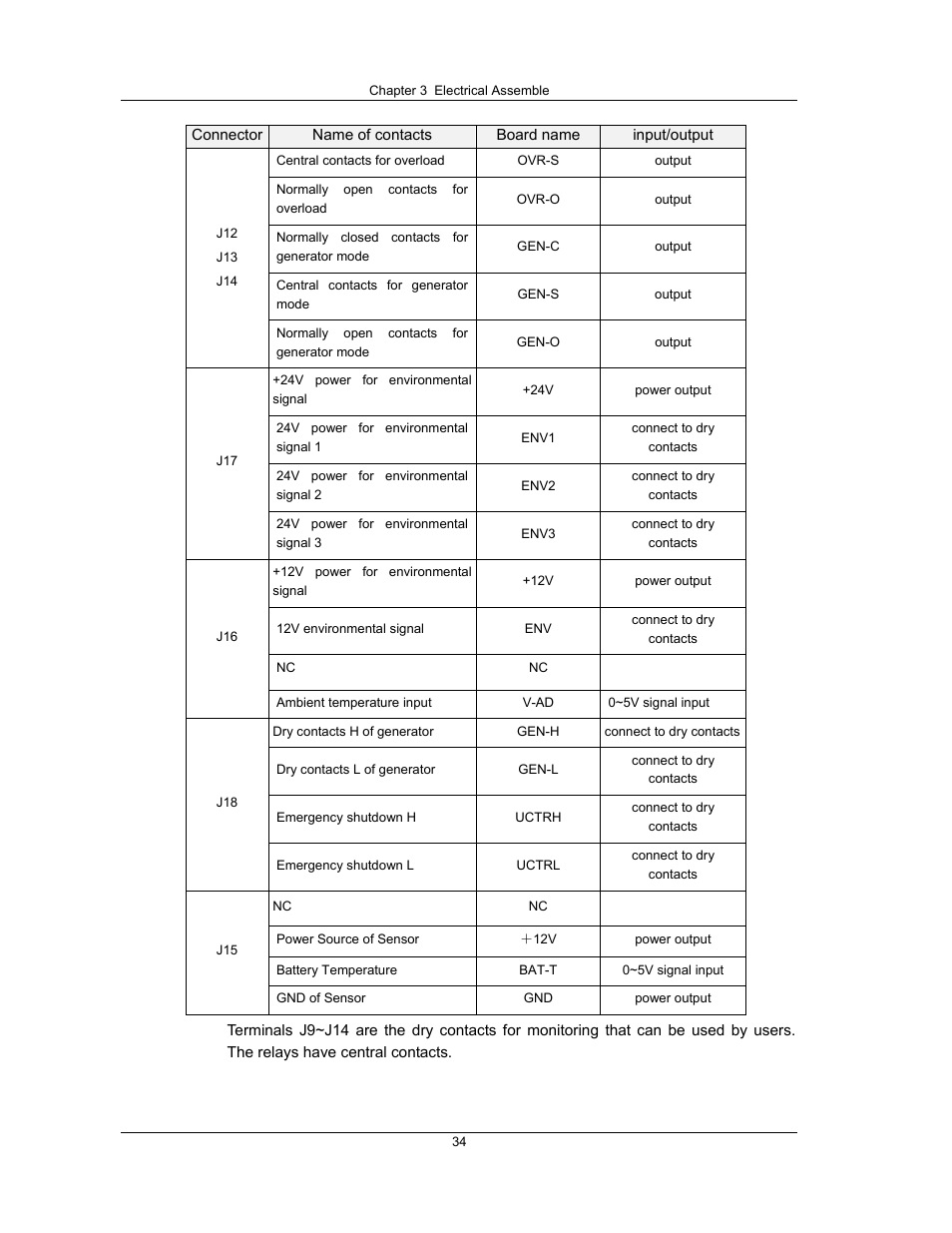 Liebert UPS System User Manual | Page 40 / 121