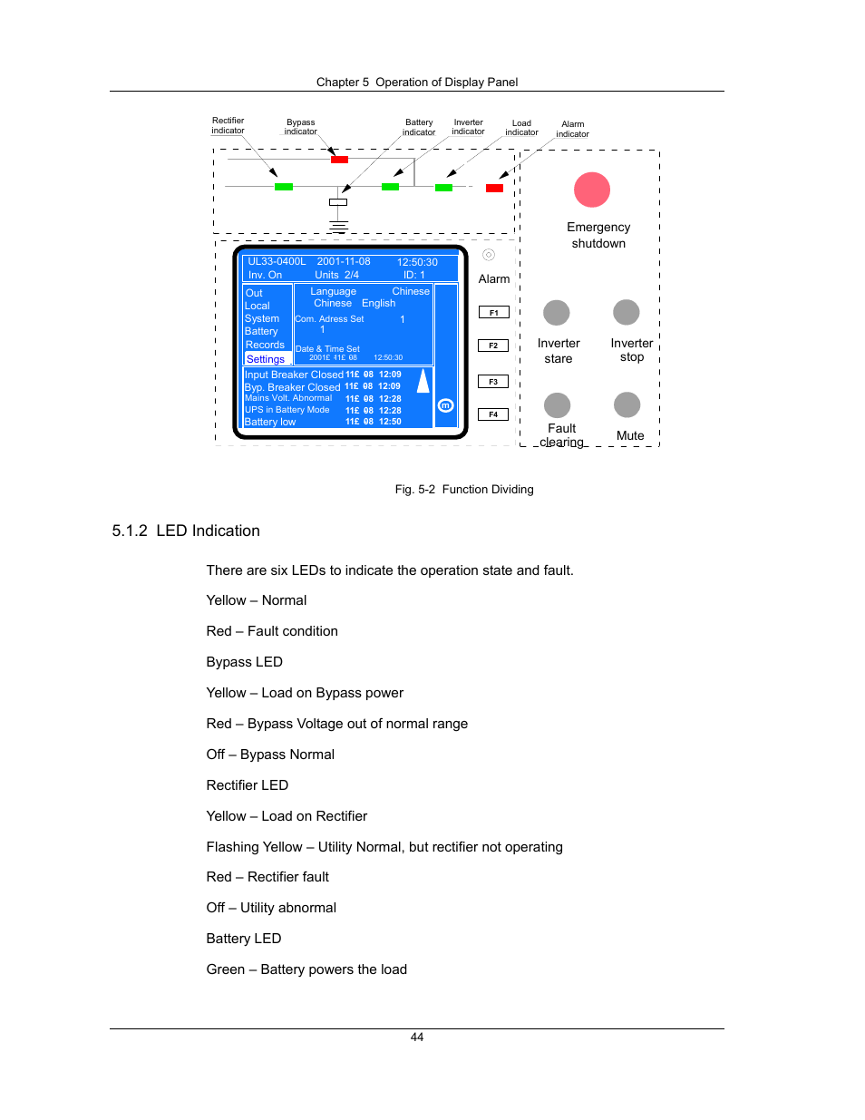 2 led indication | Liebert UPS System User Manual | Page 50 / 121