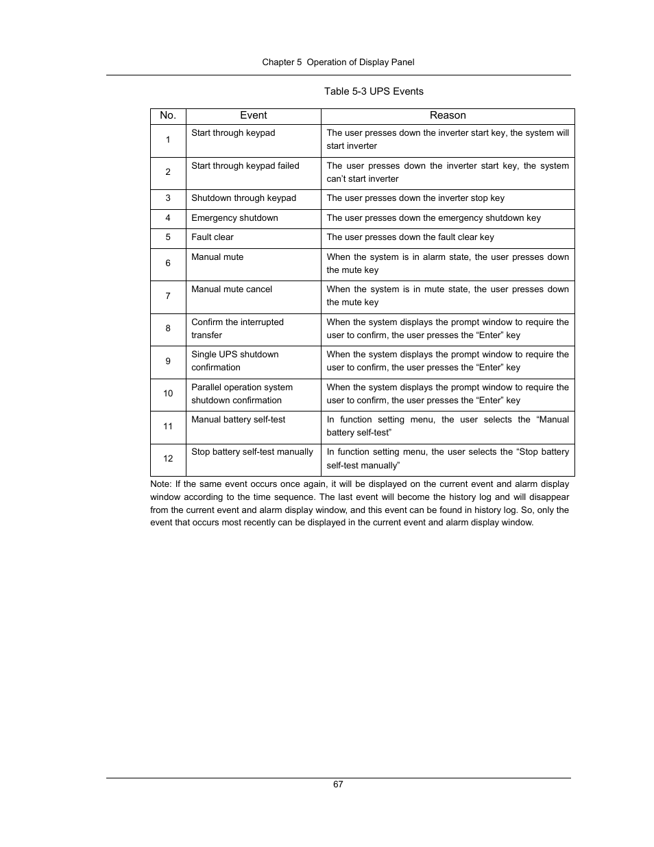 Liebert UPS System User Manual | Page 73 / 121