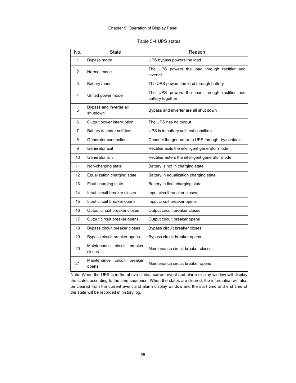 Liebert UPS System User Manual | Page 74 / 121