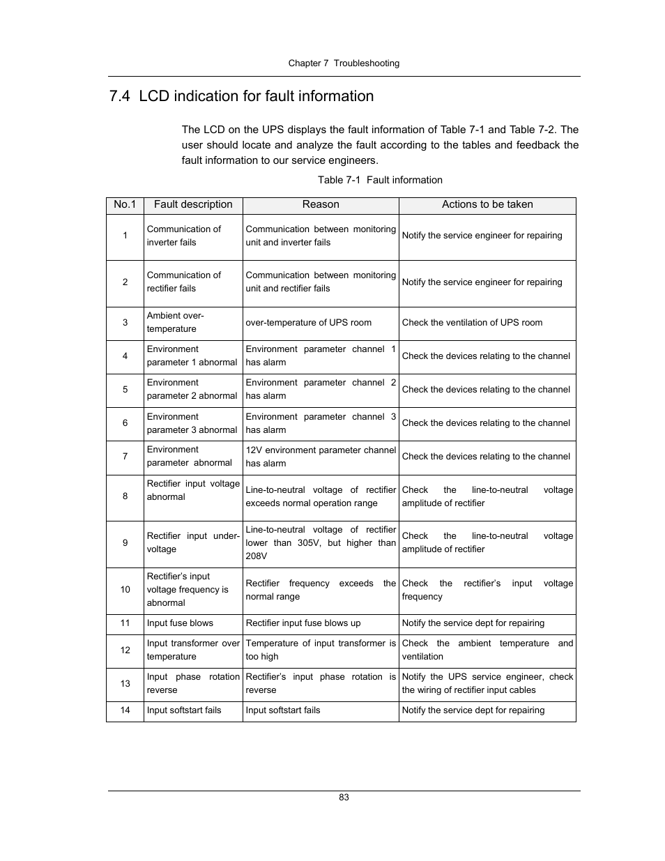 4 lcd indication for fault information | Liebert UPS System User Manual | Page 89 / 121