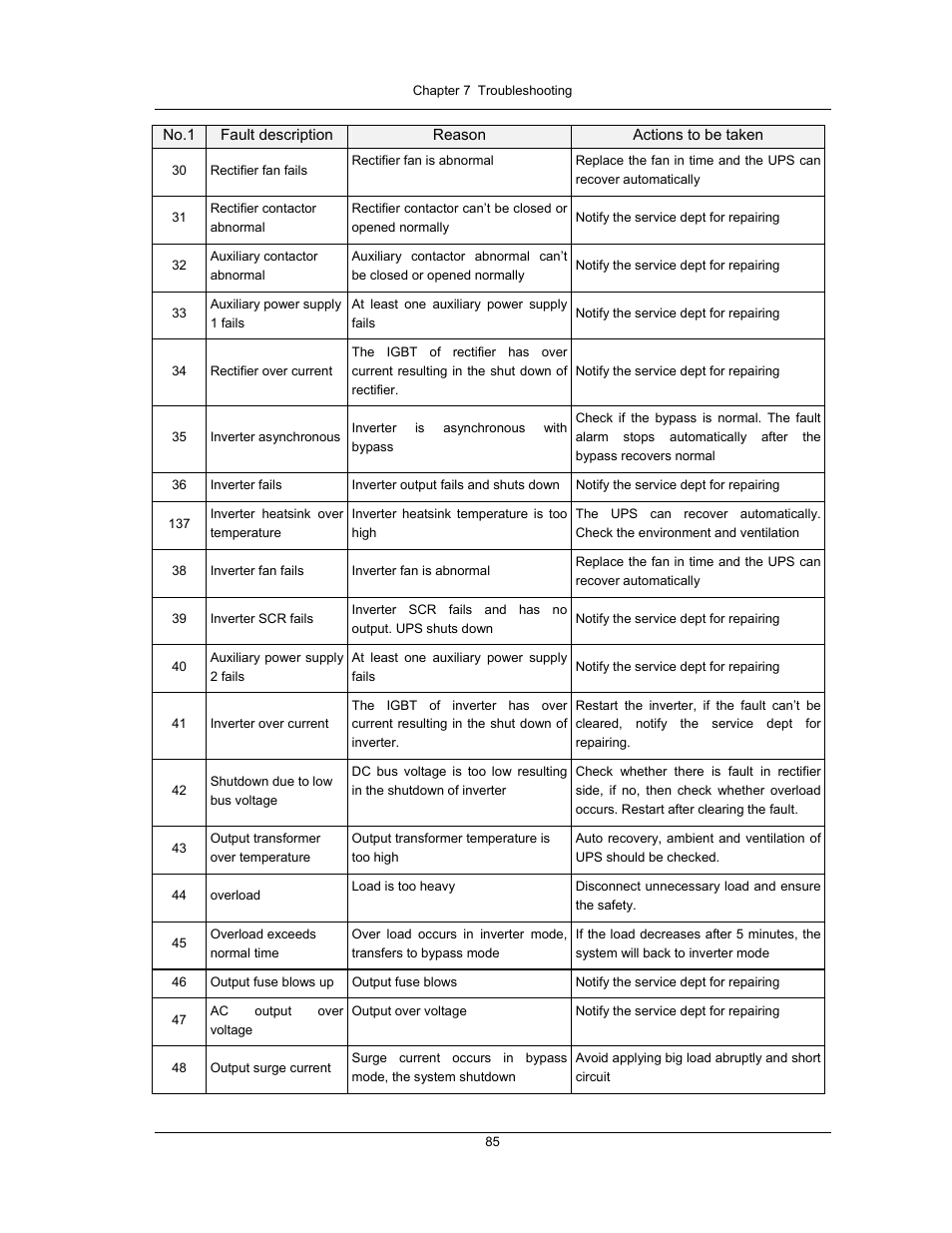 Liebert UPS System User Manual | Page 91 / 121