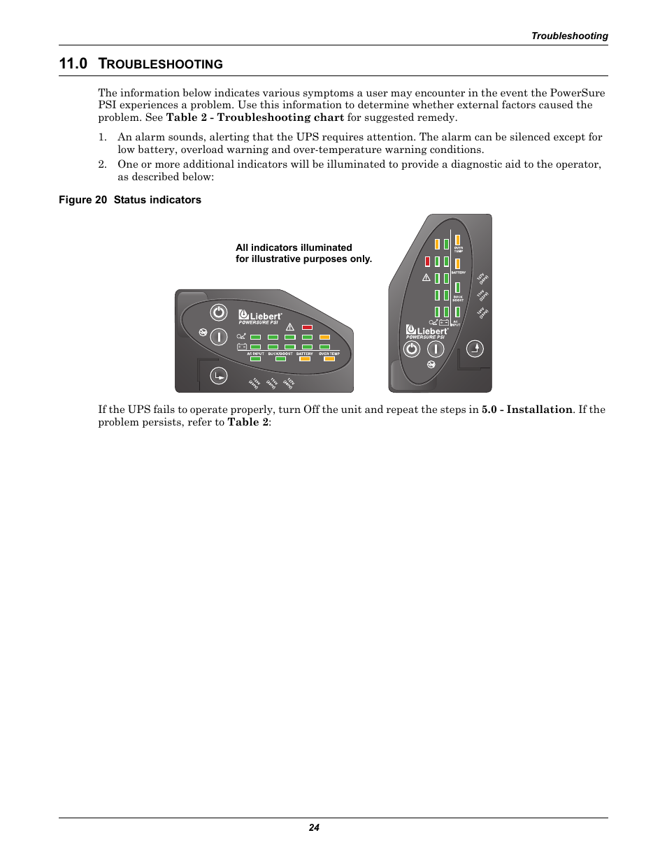 0 troubleshooting, Figure 20 status indicators, Roubleshooting | Liebert PowerSure PSI 1000 - 3000VA 60 Hz 120V User Manual | Page 30 / 36