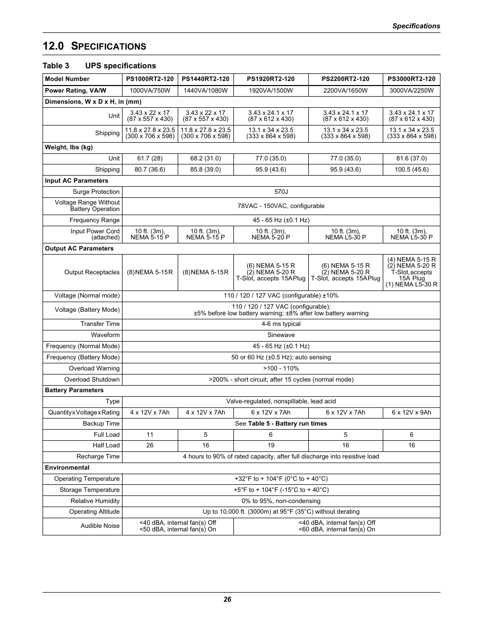 0 specifications, Table 3 ups specifications, Pecifications | Table 3, Ups specifications, 0 - specifications ). external battery | Liebert PowerSure PSI 1000 - 3000VA 60 Hz 120V User Manual | Page 32 / 36