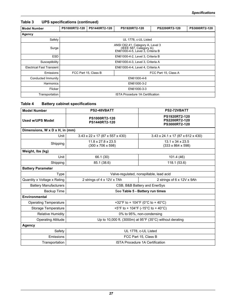 Table 4 battery cabinet specifications, Table 4, Battery cabinet specifications | Liebert PowerSure PSI 1000 - 3000VA 60 Hz 120V User Manual | Page 33 / 36