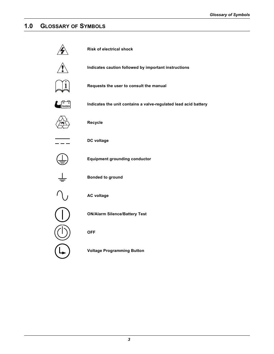 0 glossary of symbols, Lossary, Ymbols | Liebert PowerSure PSI 1000 - 3000VA 60 Hz 120V User Manual | Page 9 / 36