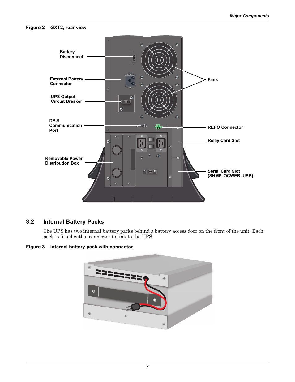 Figure 2 gxt2, rear view, 2 internal battery packs, Figure 3 internal battery pack with connector | Internal battery packs, Figure 2, Gxt2, rear view, Figure 3, Internal battery pack with connector | Liebert GXT2-6000RT230 User Manual | Page 11 / 40