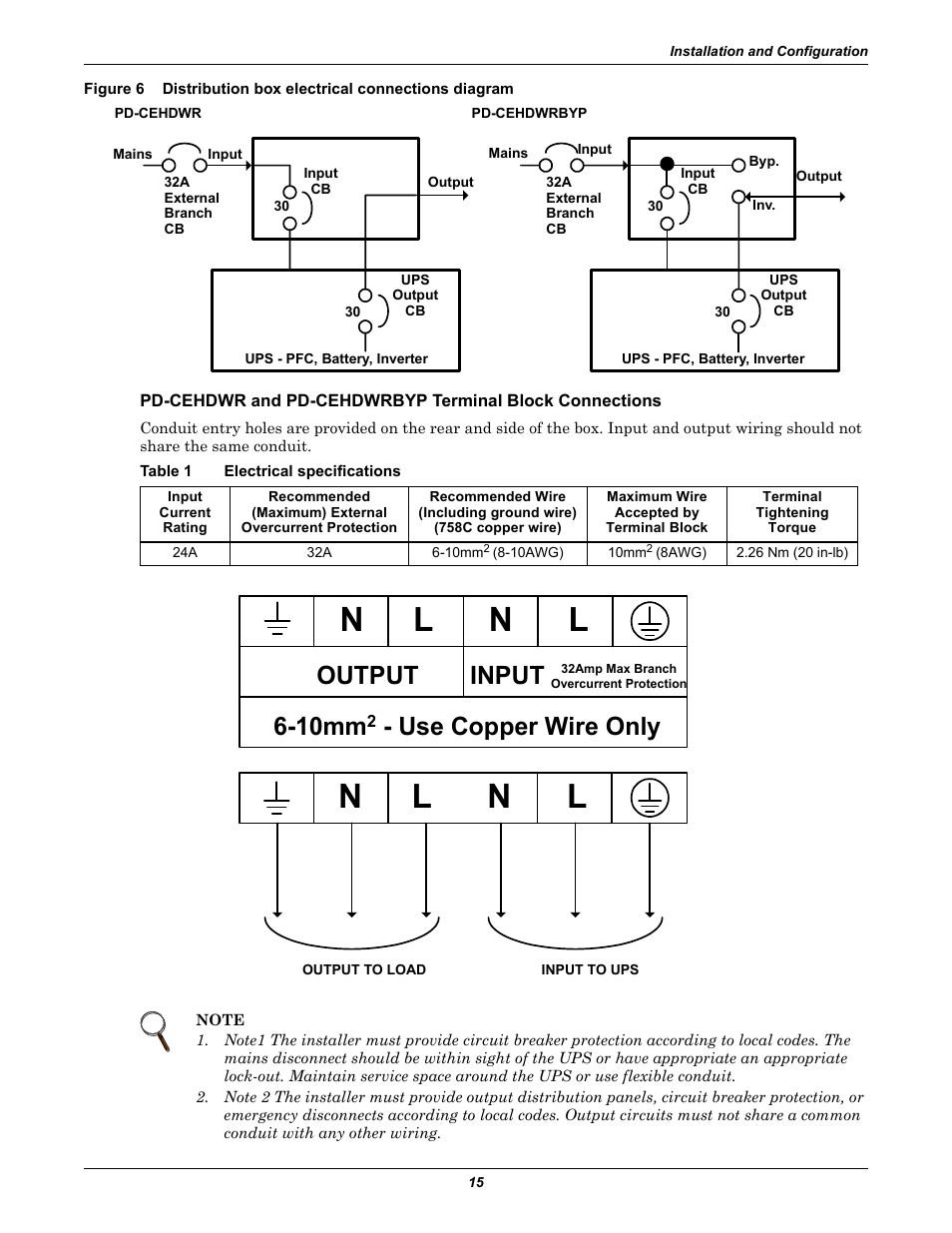 Table 1 electrical specifications, Figure 6, Distribution box electrical connections diagram | Table 1, Electrical specifications, Output input, 10mm, Use copper wire only | Liebert GXT2-6000RT230 User Manual | Page 19 / 40